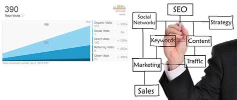 seo company in cheltenham|Best SEO Companies in Cheltenham 2024 .
